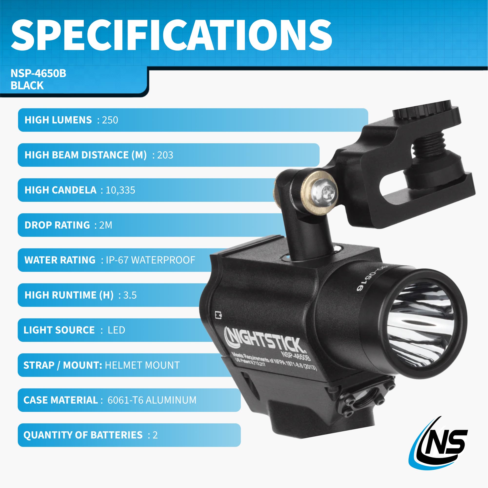 Amazon.com: Nightstick NSP-4650B Helmet Light, Black : Sports
